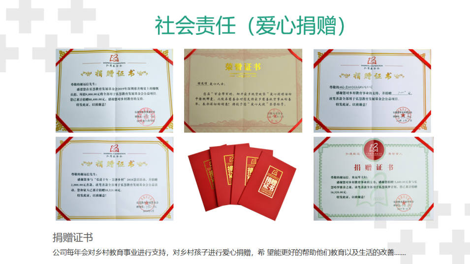 豐旭人積極參加社會(huì)活動(dòng)，貢獻(xiàn)愛心