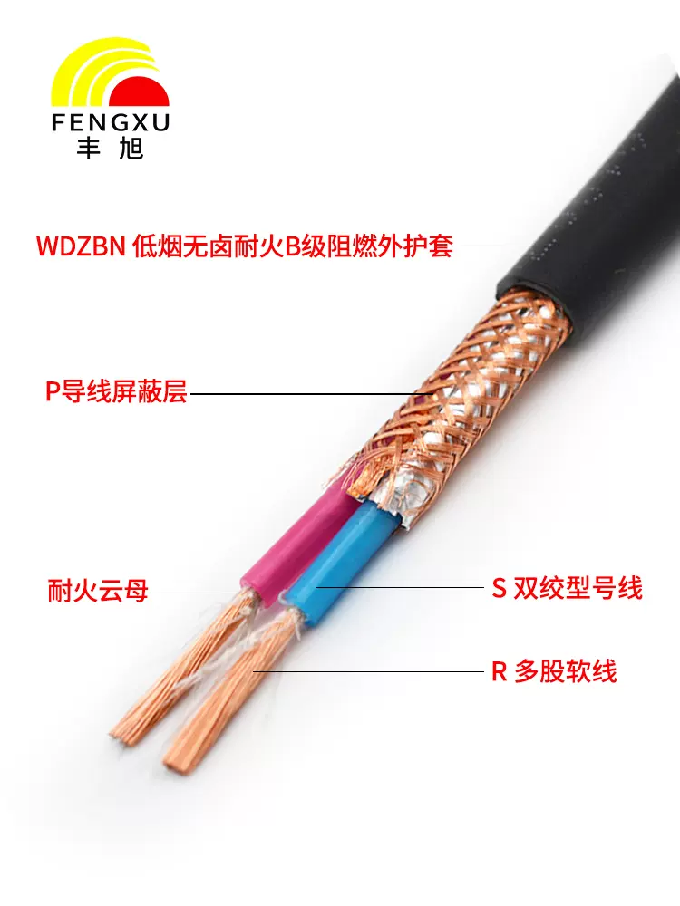 WDZBN-BYJYS2*1.5 KYJYP RYJYSP低煙無(wú)鹵B級(jí)阻燃耐火交聯(lián)控制電纜